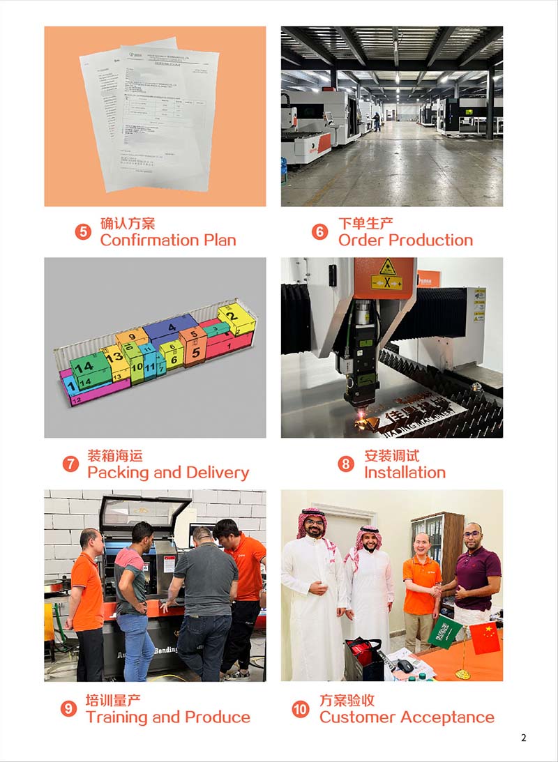 1726718850541431.jpg 整廠建設解決方案-2.jpg